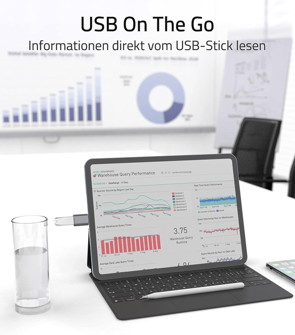 USB 3.2 - C-tyypin OTG-sovitin 10 Gbps Silver