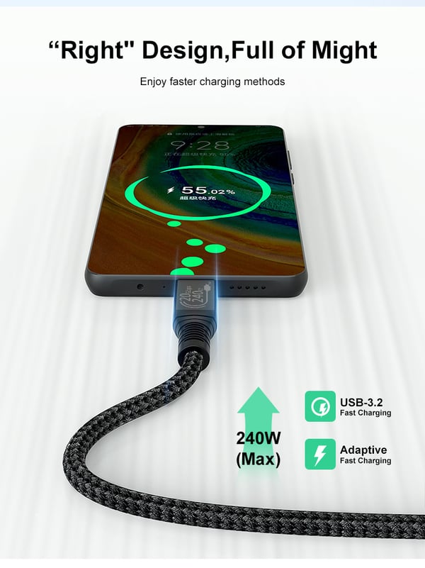 USB C-kabel 240 W, USB 3.2-kabel (20 Gbps) MultiColor 1 m