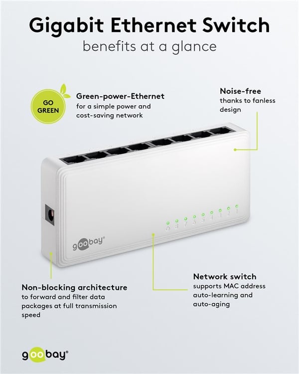 8-porters Gigabit Ethernet nettverkssvitsj