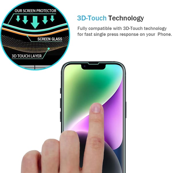 Skjermbeskytter til iPhone 13 Mini