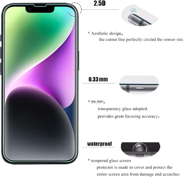 Skjermbeskytter til iPhone 13 Mini