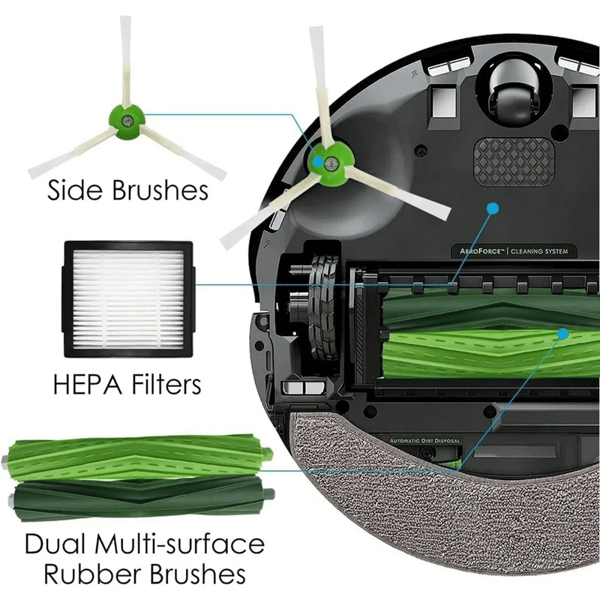10 dele tilbehør til iRobot Roomba J7 / J7+
