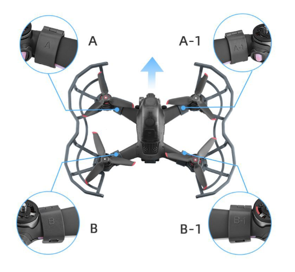 DJI FPV Combo potkurin suojus Black