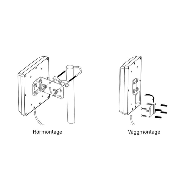 Antenne Pro-1000-5G 5G/4G <8dBi Væg/rørmontering
