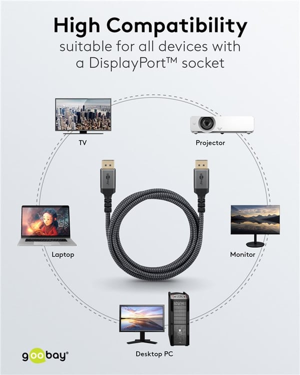 DisplayPort™-kabel 1.4