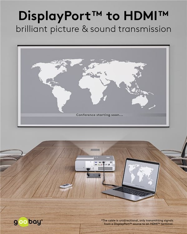 DisplayPort til HDMI-kabel
