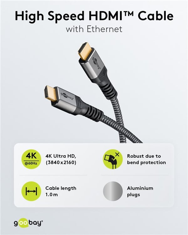 Nopea HDMI™-kaapeli Ethernetillä