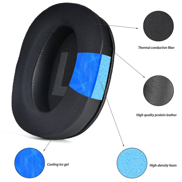Udskiftningsørepuder til Logitech G Pro/G Pro X Black