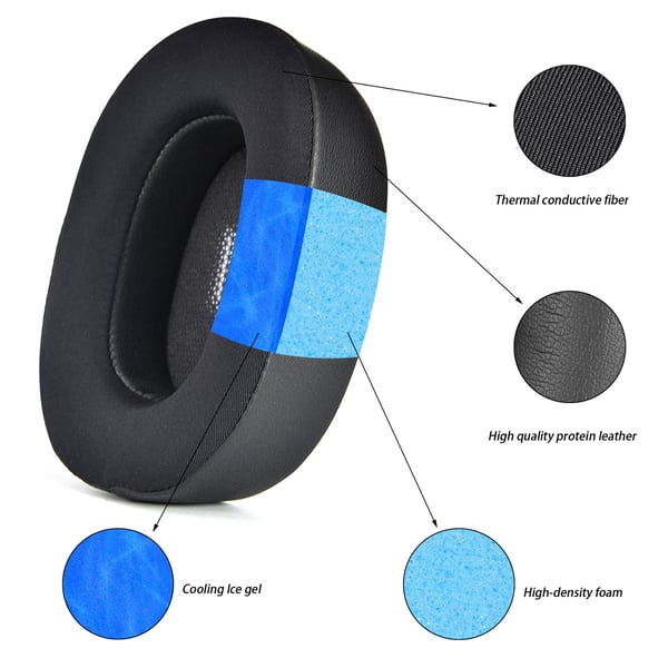 Udskiftningsørepuder til JBL Everest 710 BT/Everest-710 Black