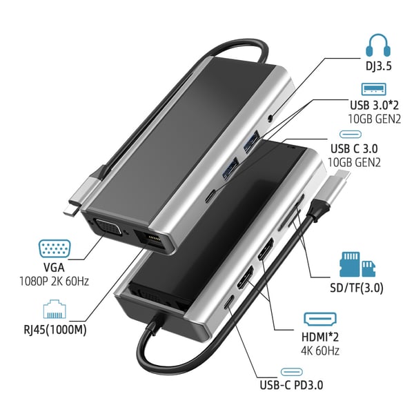 11 in 1 USB C -keskitin, jossa USB 3.0, HDMI, RJ45, SD/TF-kortinlukija – 100 W PD-lataus