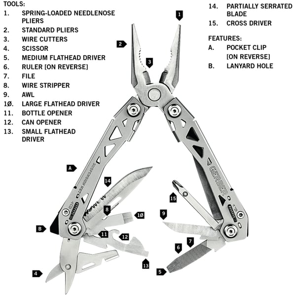 Multiverktyg Suspension NXT Compact