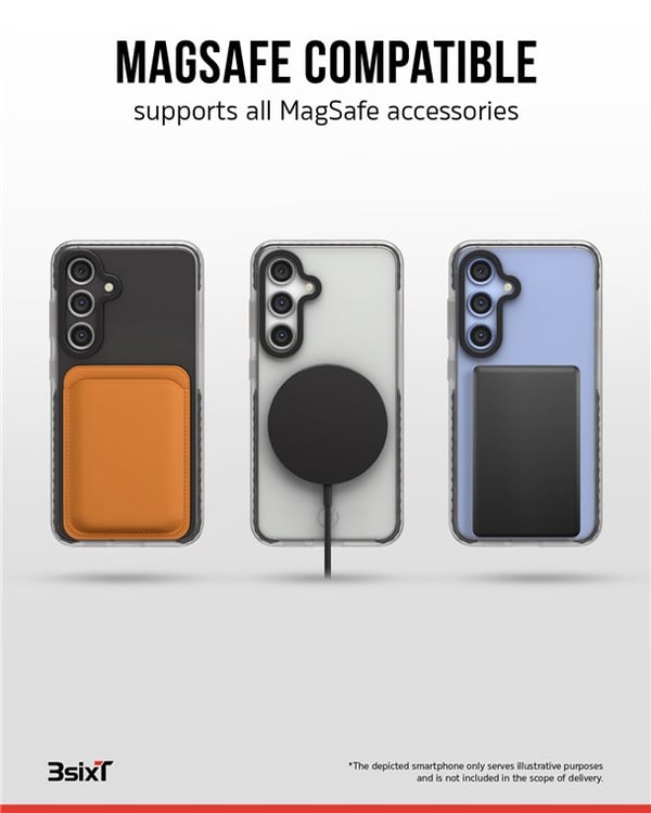 3sixT 4in1 Protection Bundle