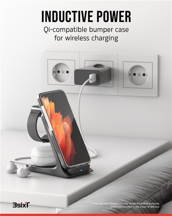 3sixT 4in1 Protection Bundle