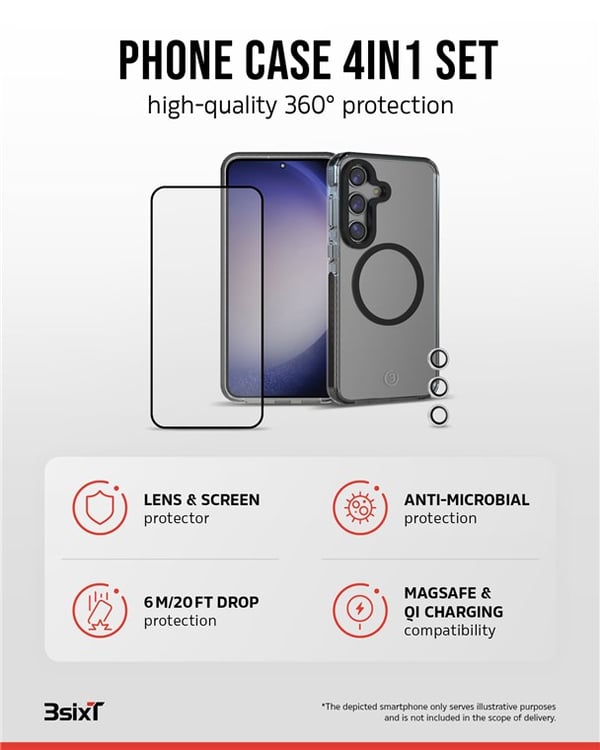 3sixT 4in1 Protection Bundle