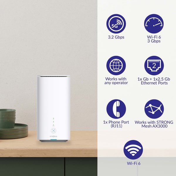 5G-ruter WiFi6 AX3000
