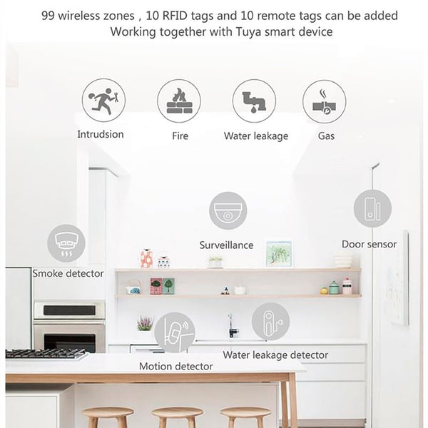 Tuya Wireless WiFi+GSM Alarmsystem