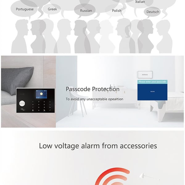 Tuya Wireless WiFi+GSM Alarmsystem