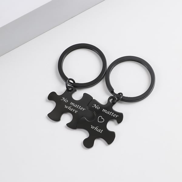 Avaimenperä, palapeli Black