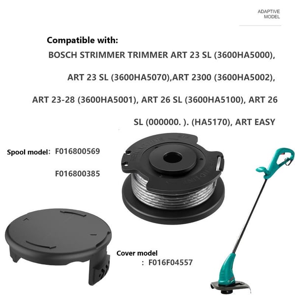 Trimmerspoler og beskyttelsesovertræk til Bosch græstrimmere 4 spools