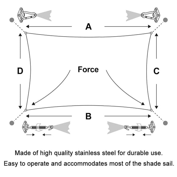 Søknadssett for Sun Sail