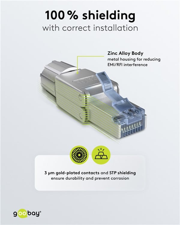 CAT 6A skjermet RJ45-kontakt STP, for verktøyfri montering