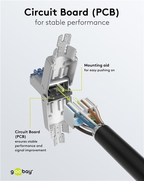 CAT 6A skjermet RJ45-kontakt STP, for verktøyfri montering