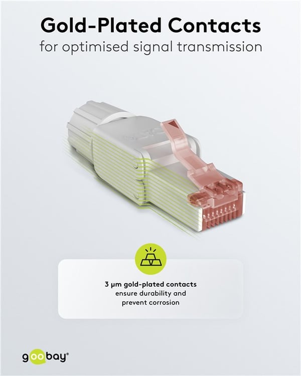 CAT 6 uskjermet RJ45-kontakt UTP, for verktøyfri montering