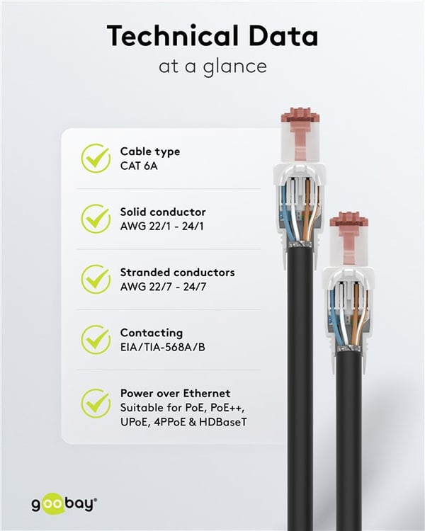 CAT 6 uskjermet RJ45-kontakt UTP, for verktøyfri montering