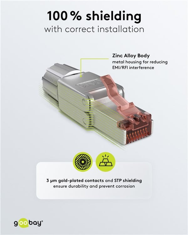 CAT 6 skjermet RJ45-kontakt STP, for verktøyfri montering
