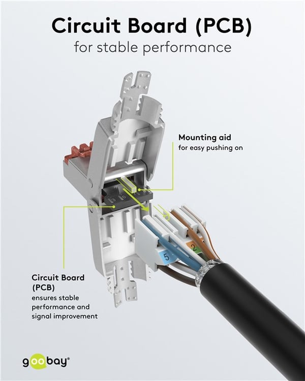 CAT 6 skjermet RJ45-kontakt STP, for verktøyfri montering