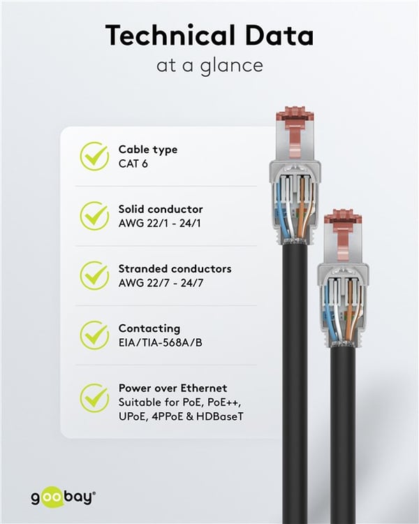 CAT 6 skjermet RJ45-kontakt STP, for verktøyfri montering