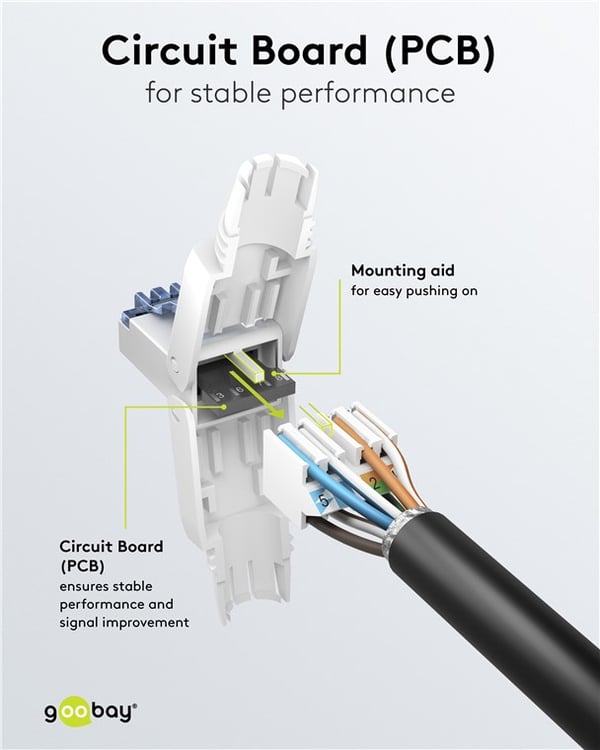 CAT 6A uskjermet RJ45-kontakt UTP, for verktøyfri montering