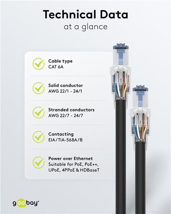 CAT 6A uskjermet RJ45-kontakt UTP, for verktøyfri montering