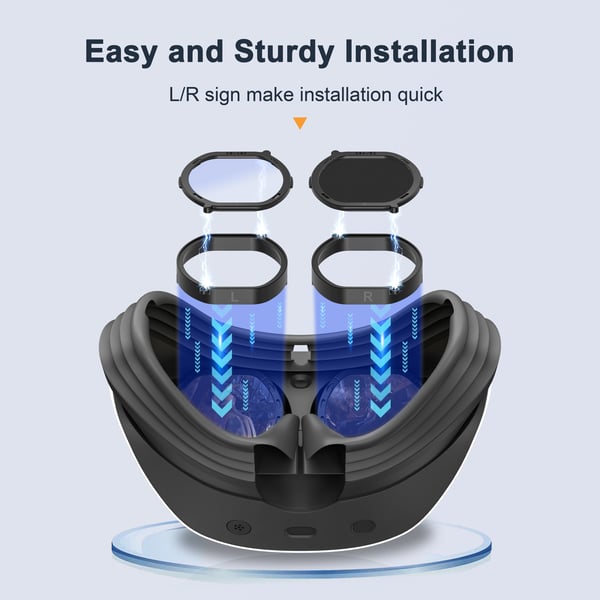 DEVASO Repfritt Skyddsringsfodral för PS VR2 Headset