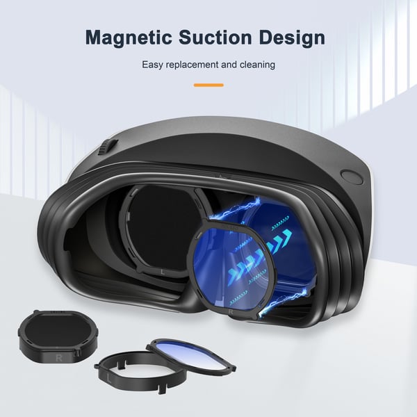 DEVASO Repfritt Skyddsringsfodral för PS VR2 Headset