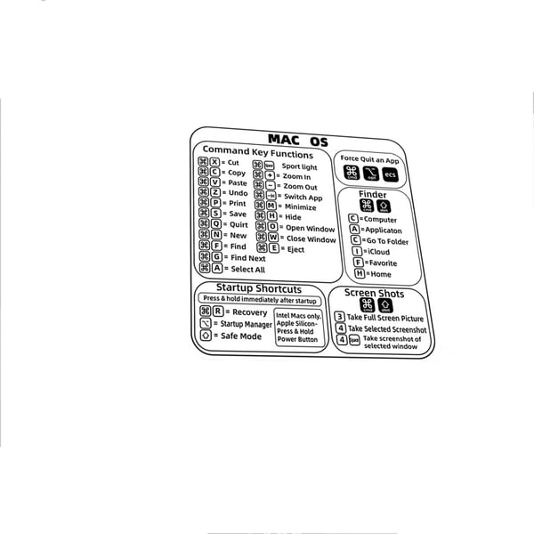 Tarrat Mac OS -pikakuvakkeilla