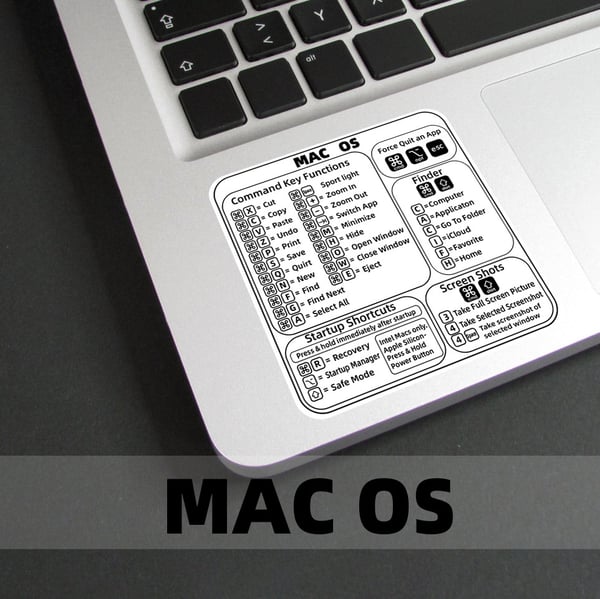 Tarrat Mac OS -pikakuvakkeilla