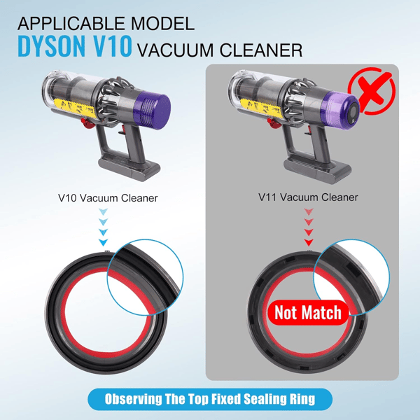 Dyson V10 -pölynimurin vaihtosäiliö