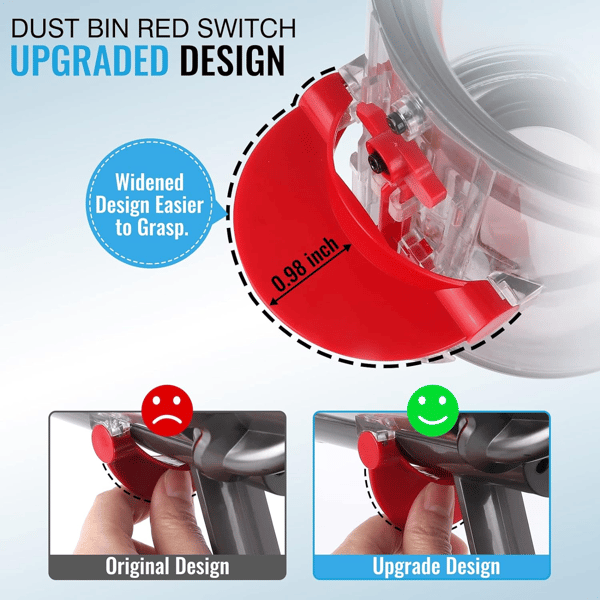 Dyson V10 -pölynimurin vaihtosäiliö