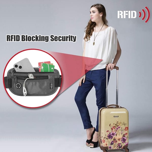 Midjeveske med RFID-blokkering – Forhindre tyveri Grey