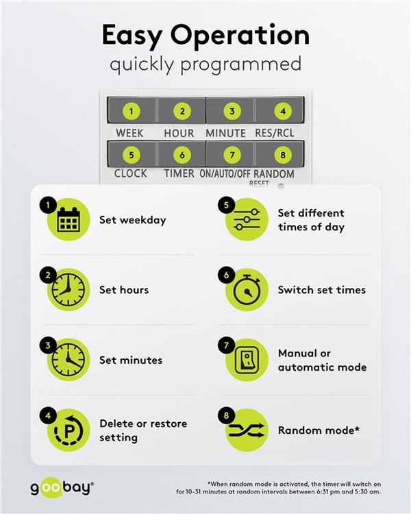 Digital timer
