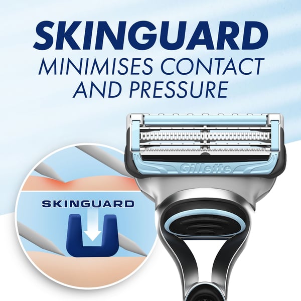 Barberblad Skinguard 2 barberblader