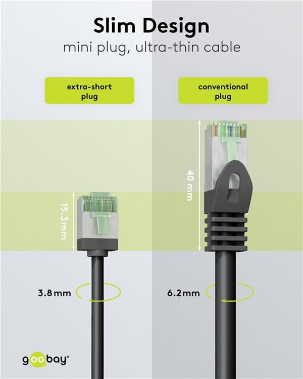 Ultrafleksibel patchkabel CAT 8.1, slank, U/FTP, svart