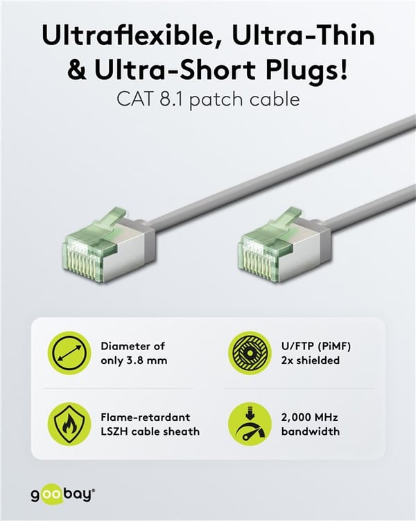 Ultrafleksibel patchkabel CAT 8.1, tynn, U/FTP, grå