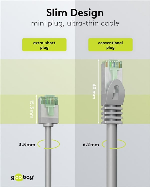 Ultrafleksibel patchkabel CAT 8.1, tynn, U/FTP, grå