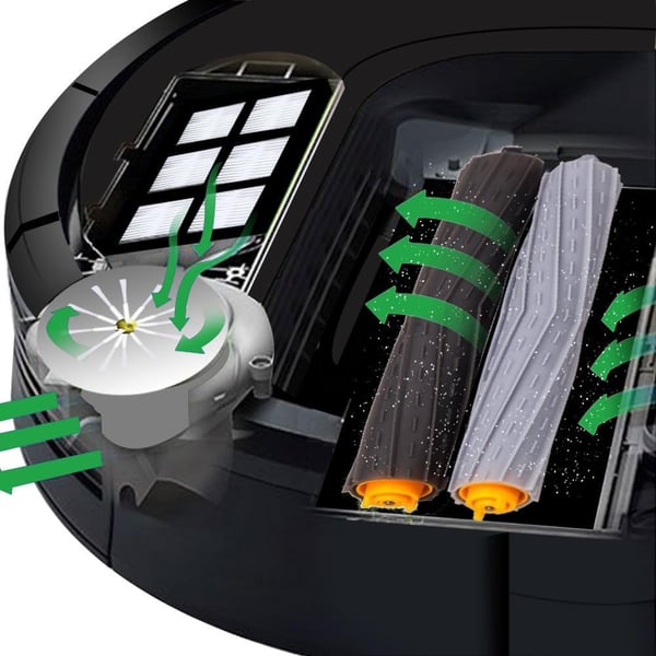 Erstatningssett for Roomba 800- og 900-serien