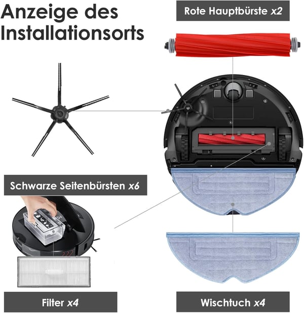 Tilbehørssett for Xiaomi Roborock S7 Pro Ultra/S7 MaxV Ultra