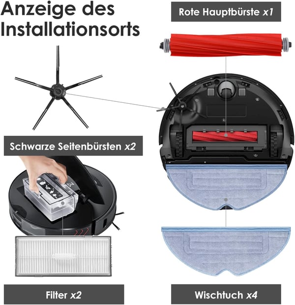Reservedelssett for Xiaomi Roborock S7 MaxV Ultra/S7 Pro Ultra