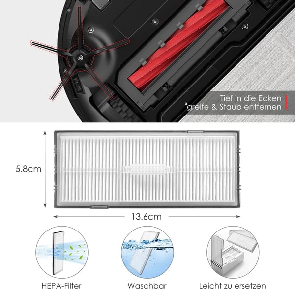 Reservedelssett for Xiaomi Roborock S7 MaxV Ultra/S7 Pro Ultra