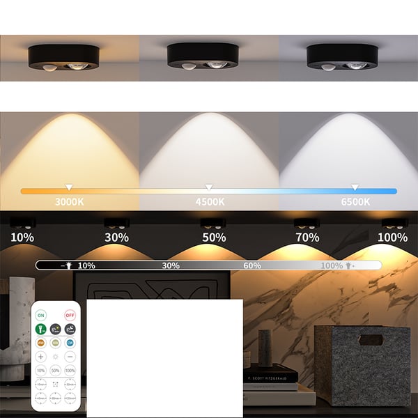 LED-yövalo kaukosäätimellä White